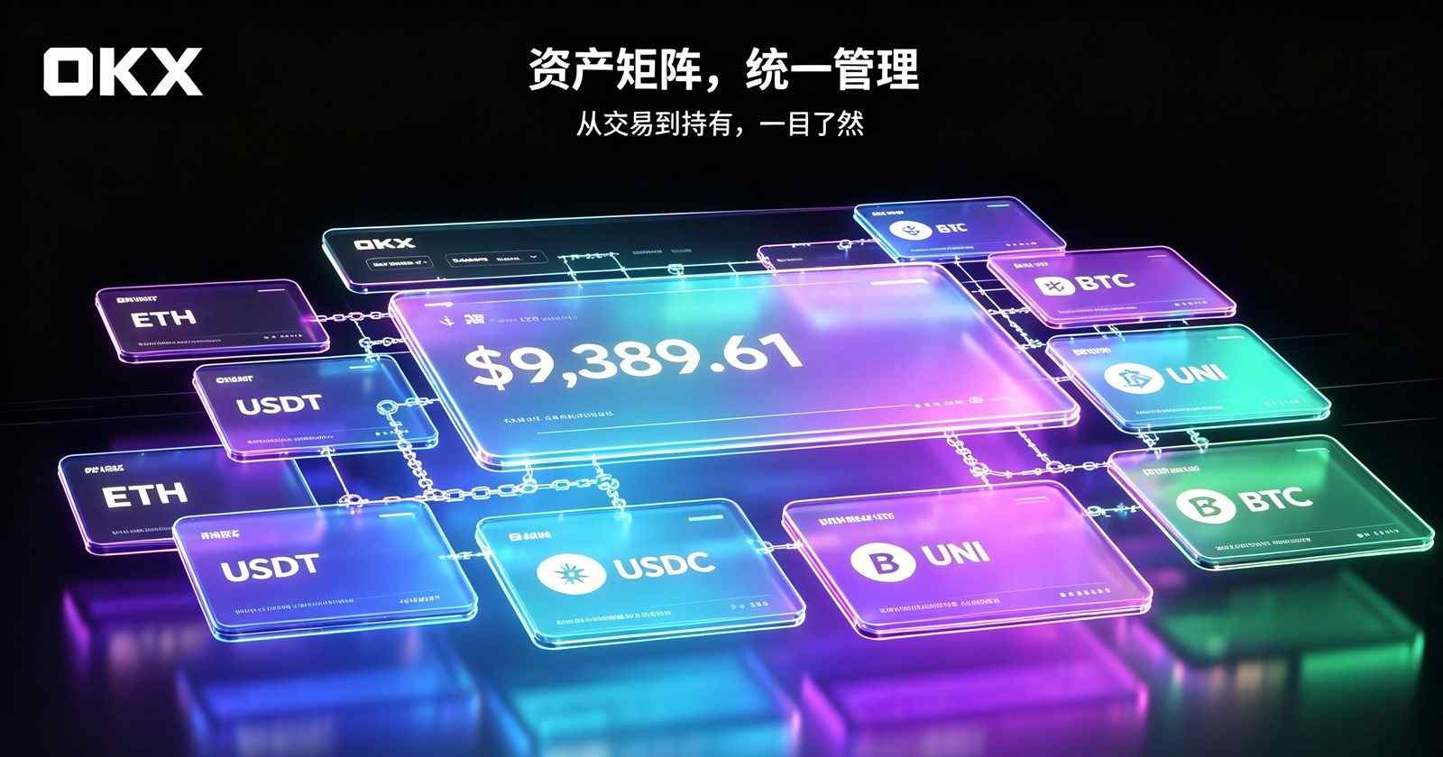 欧交易所app官方下载 安全设置与账户验证